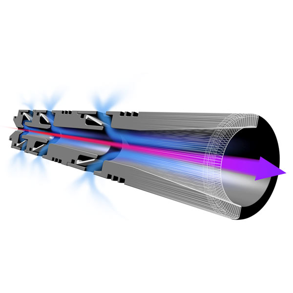 Piab - Coax Principle